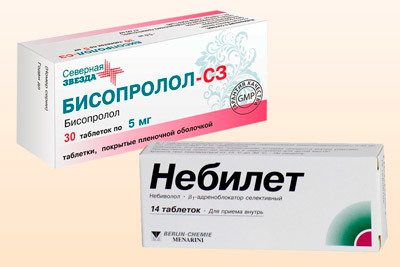 Лекарства от стенокардии сердца для первой помощи и лечения