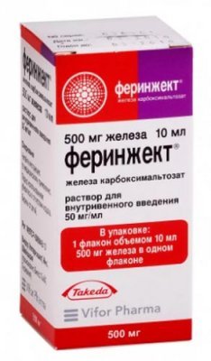 Лучшие препараты для повышения гемоглобина