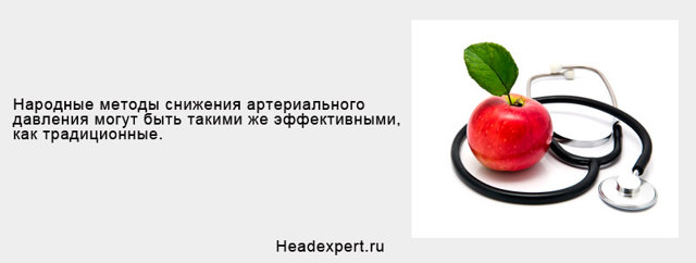 Лечение гипертонии йодом (по индийскому методу)