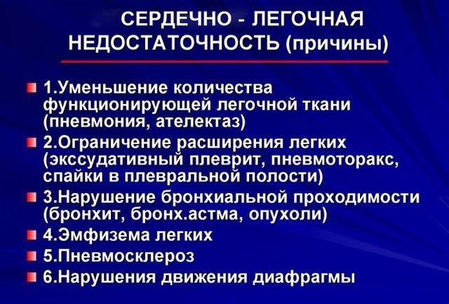 Сердечно легочная недостаточность: симптомы и лечение