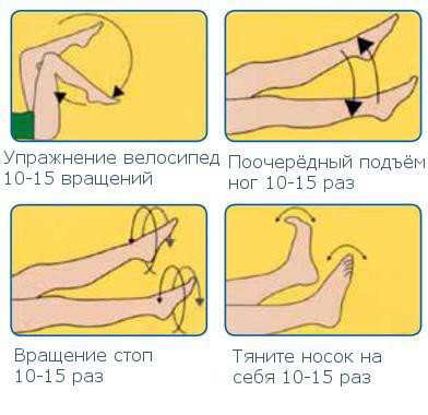 Анавенол - инструкция по применению, отзывы
