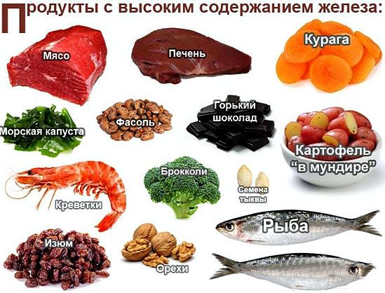 Гемоглобин у мужчин: норма в крови и что означает высокий и низкий уровень?