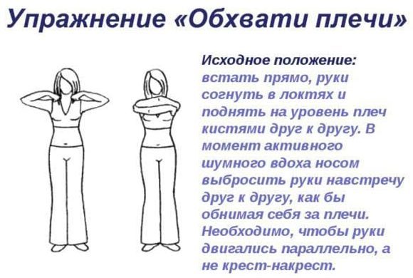 Какие упражнения нельзя делать при гипертонии - Лечение гипертонии