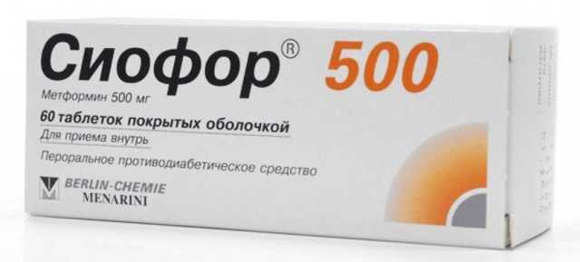Препараты для снижения сахара в крови при диабете 2 типа: таблетки и лекарства