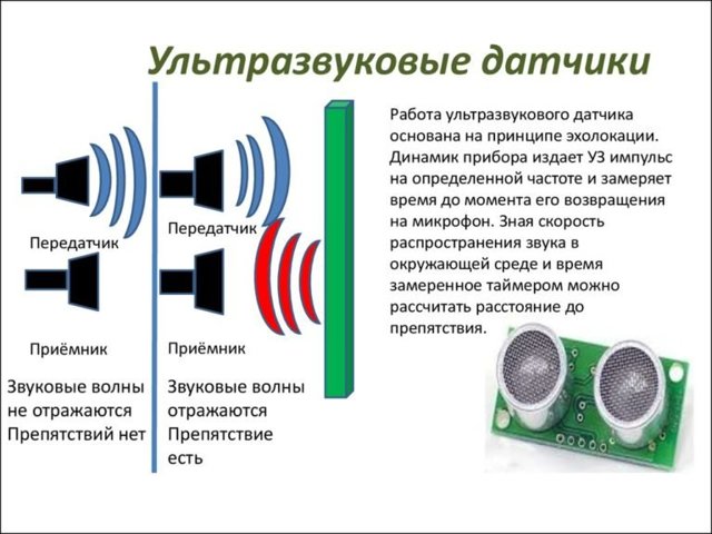 УЗДГ или МРТ: что лучше для обследования сосудов шеи?