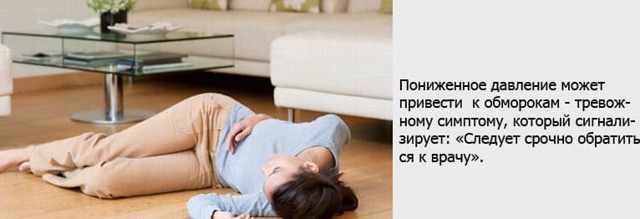Давление 90 на 50 у человека