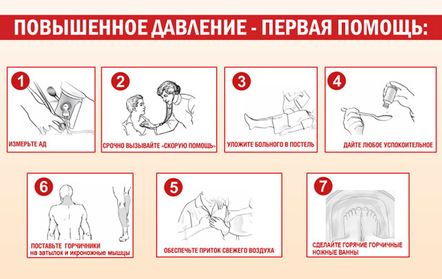 Как понизить давление быстро. Чем снизить давление в домашних условиях