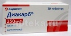 Диакарб - 16 отзывов, инструкция по применению
