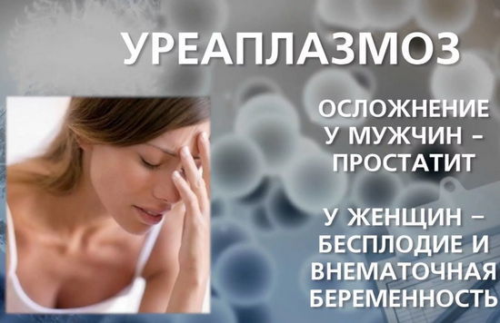 Уреаплазмоз у женщин и мужчин: лечение, симптомы и причины