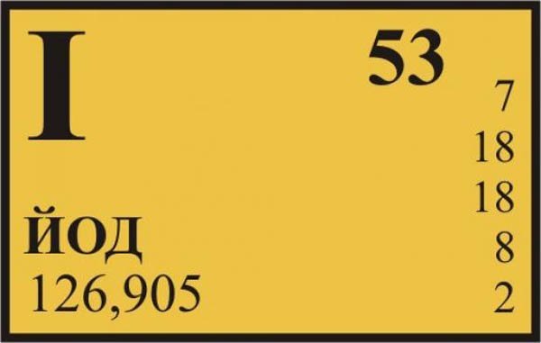 Лечение гипертонии йодом (по индийскому методу)