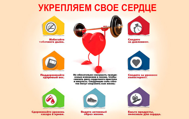 Когда переживаю болит сердце