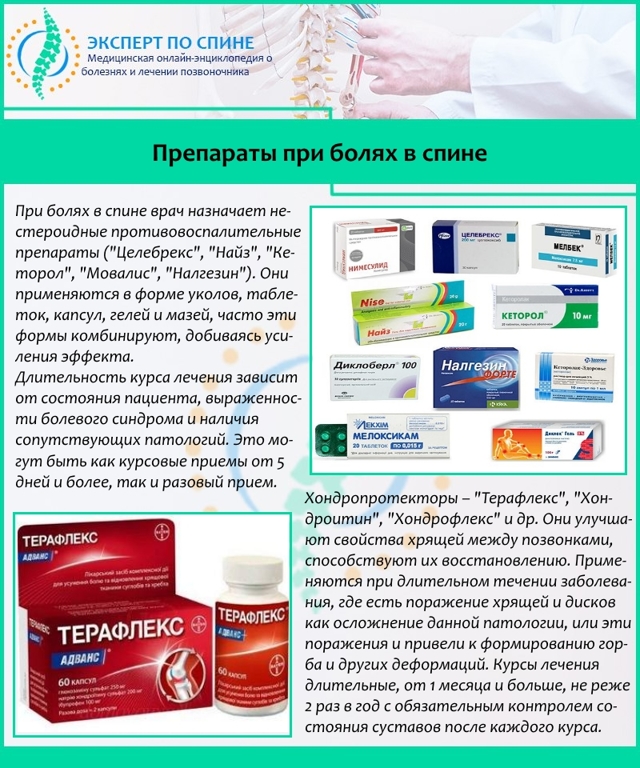 Как убрать горб на спине: эффективные способы лечения