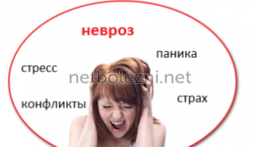Болит и колит сердце при вдохе: причины, что делать?
