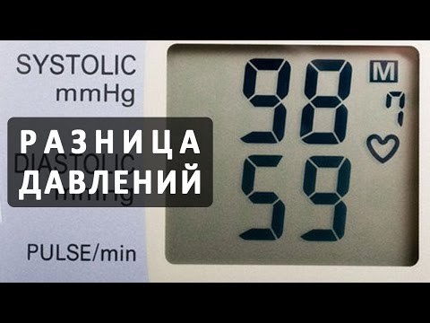 Верхнее и нижнее артериальное давление крови: что означает, за что отвечает? Какая разница должна быть между верхним и нижним давлением крови по возрасту допустимая и нормальная?
