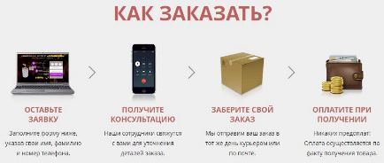 Инструкции » Как отличить подлинный Бяньши от подделки?