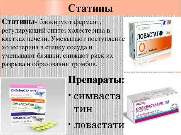Снижение холестерина: как снизить повышенный холестерин в крови