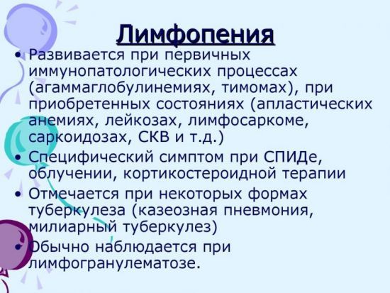 Норма лимфоцитов в крови у женщин и причины отклонения показателя