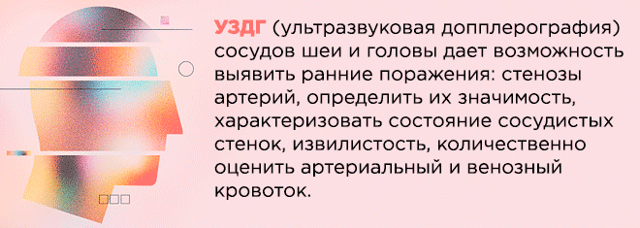 УЗДГ - что это такое? Показания к назначению