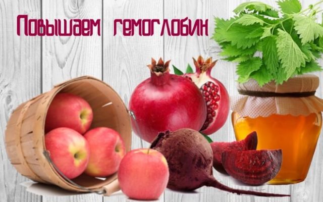 Гемоглобин у женщин – норма, повышенный и низкий гемоглобин у женщин