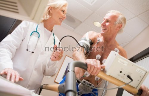 Осложнения после стентирования сосудов сердца и коронарных артерий - компания Стентоник