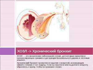 При кашле отхаркивается слизь коричневая