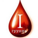 Работает ли диета по группе крови - Лайфхакер