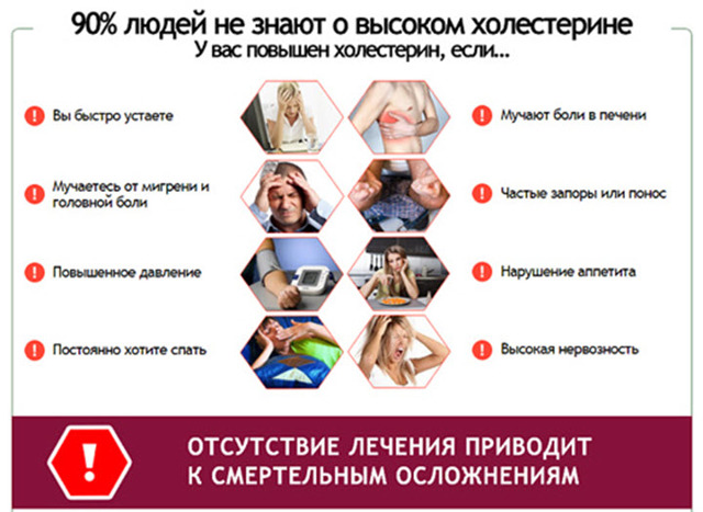 Кардиолог таблетки инструкция: витамины, диета, меню, таблетки