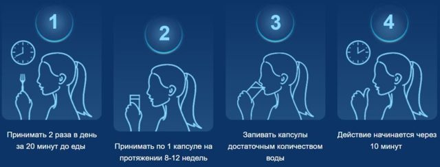 Гипертофорт: инструкция по применению, цена, отзывы, состав