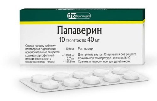 От чего помогает Папаверин