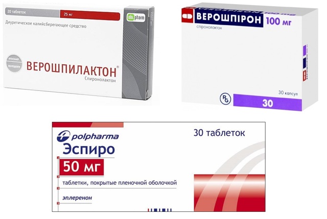 Спиронолактон в таблетках - механизм действия, дозировка, противопоказания и отзывы