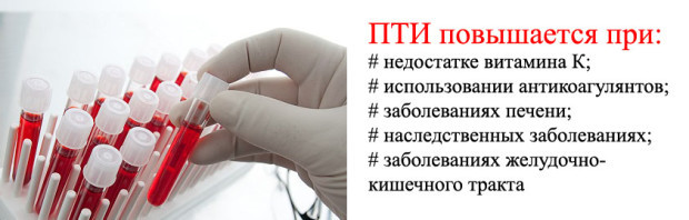 Анализ крови на ПТИ – норма, отклонения и расшифровка