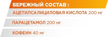 Аскофен — инструкция, действие, применение
