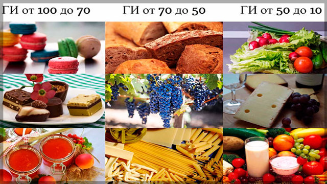 Метформин - инструкция по применению для похудения - цена лекарства, отзывы