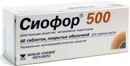 Как быстро скинуть сахар в крови перед анализом - Лечение диабета