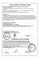 Бетасерк – инструкция по применению, показания, аналоги, отзывы