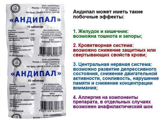 Андипал - инструкция по применению, отзывы, аналоги и формы выпуска (таблетки) препарата для снижения артериального давления, лечения спазмов сосудов и мышц у взрослых, детей и при беременности
