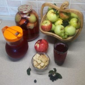 Как избавиться от гипертонии навсегда