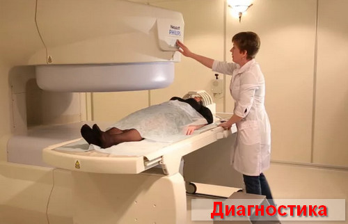 Инсульт спинного мозга (спинальный): симптомы, лечение, последствия