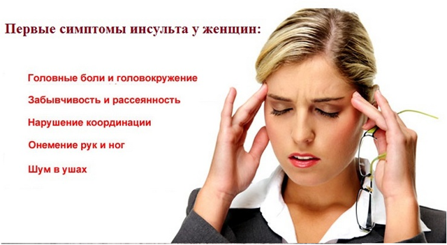 Предпосылки инсульта головного мозга у женщин - как избежать инсульта у женщин
