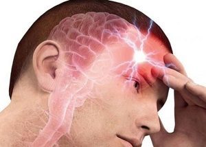 Вегетативно сосудистая дистония симптомы лечение