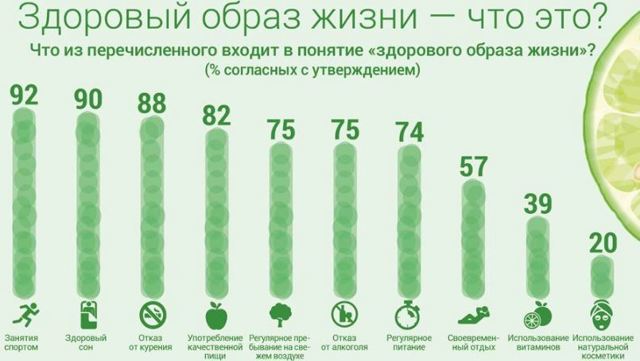 Гипертрофия правого предсердия на ЭКГ: симптомы перегрузки сердца