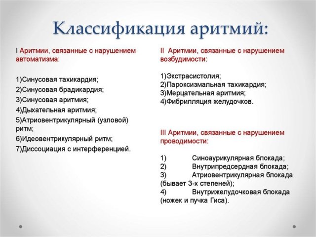 Можно ли заниматься спортом при аритмии сердца?
