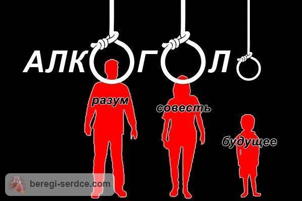 Перестает болеть сердце после алкоголя. Что нужно делать при сердечных болях после алкоголя. После алкоголя болит сердце? Возможные причины и методы лечения