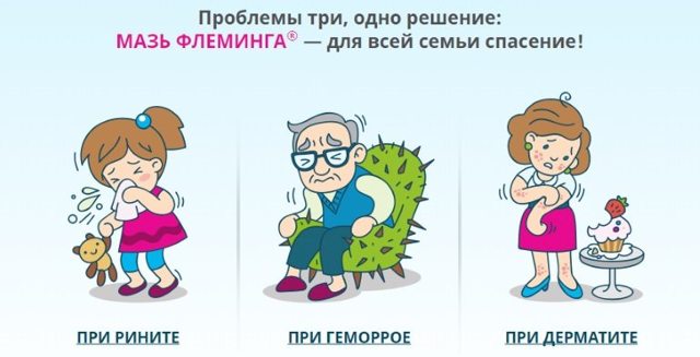МАЗЬ ФЛЕМИНГА - инструкция по применению, цена, отзывы и аналоги