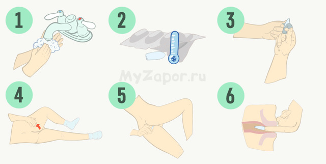 Через сколько действуют глицериновые свечи при запоре у взрослого
