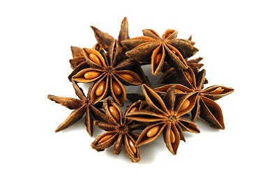 Средства от тахикардии понижающие давление