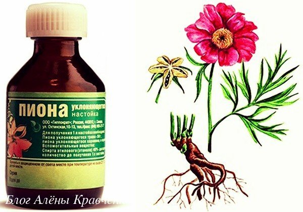 Скачет давление (то низкое, то высокое): что делать, причины, признаки