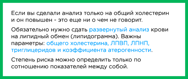 Какая норма холестерина в крови у женщин и мужчин по возрасту