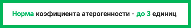 Липиды крови норма у женщин по возрасту таблица - Про холестерин