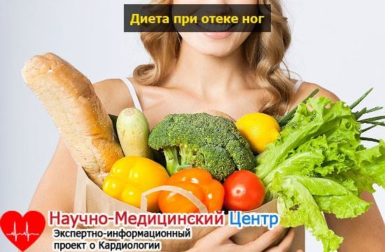 Отеки ног при сердечной недостаточности